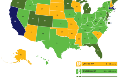 California has best state support for walking, biking and physical activity