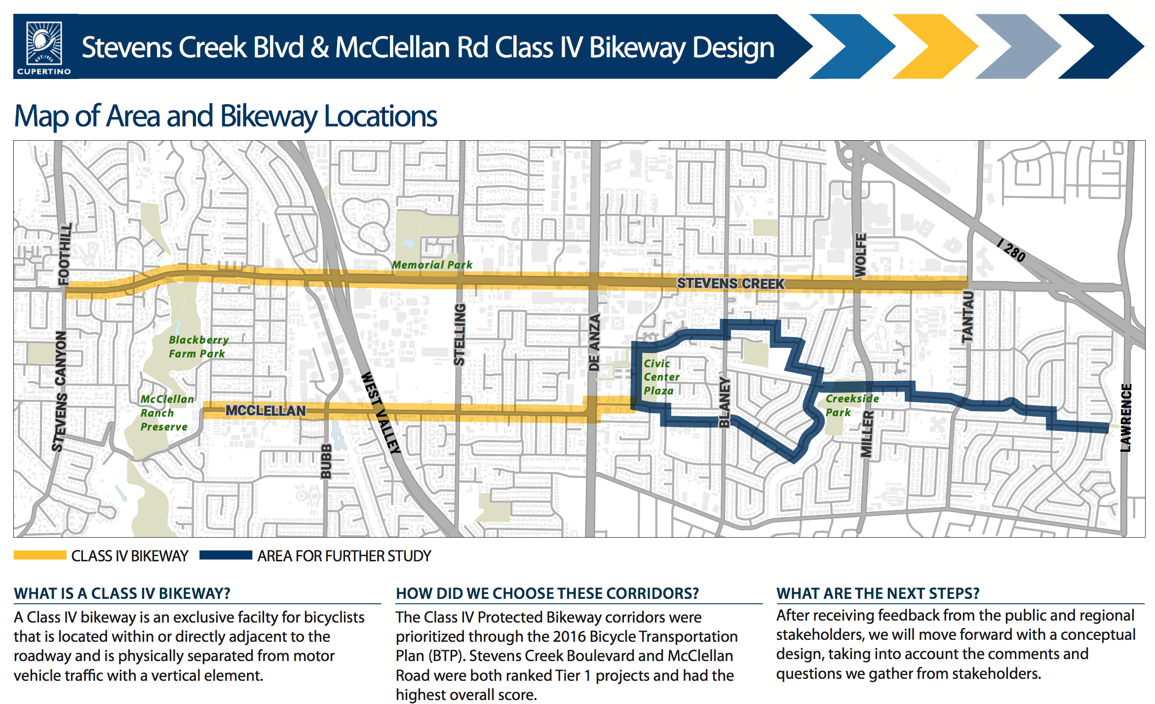 The City is moving ahead with the Bike Plan adopted in mid-2016