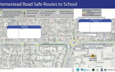 Homestead Road Corridor Study Update