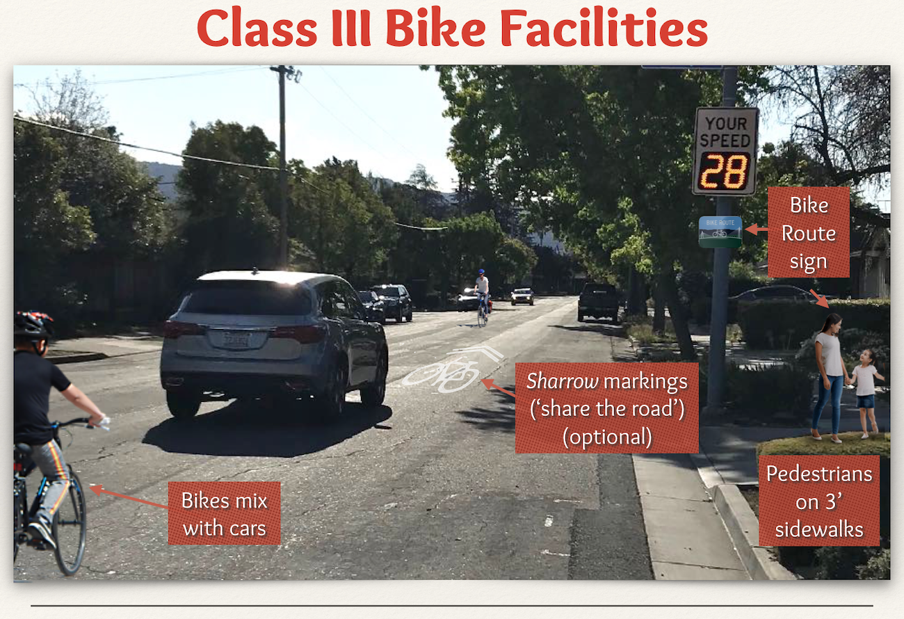 Which is Safest A quick guide to Bike Boulevards Trails and Bike lanes Walk Bike Cupertino