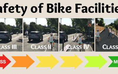 Which is Safest? A quick guide to Bike Boulevards, Trails and Bike lanes