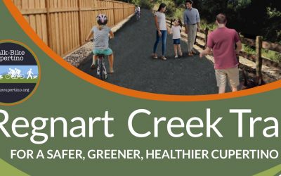 Regnart Creek Trail Project Continues to Progress