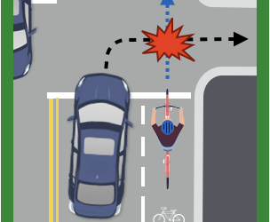 Cyclists and Motorists: Avoid a “Right Hook” on McClellan Road