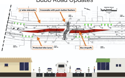 Major changes coming for Bubb Road