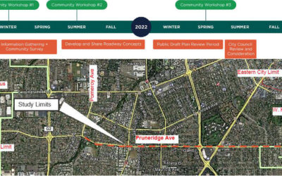 Pruneridge Avenue Complete Streets Plan