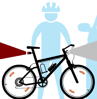 bike safety clip art