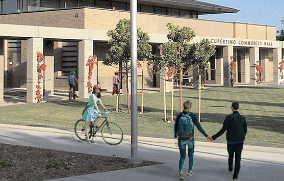 City-center-cupertino image
